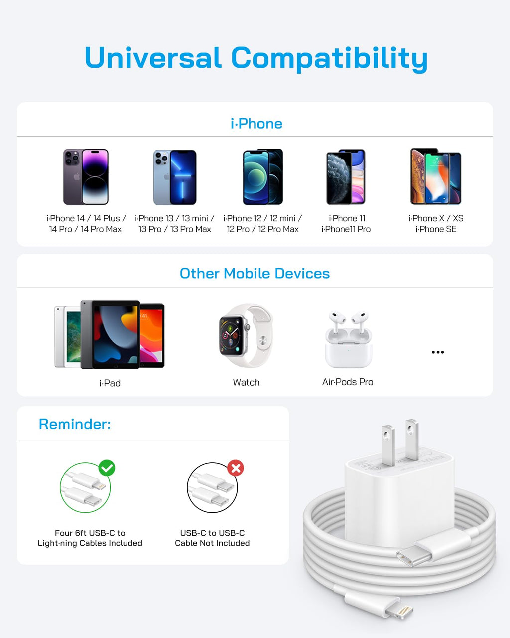 AISNI iPhone Charger Fast Charging 4 Pack 20W PD USB C Charger Block with 6 FT MFi Certified iPhone 14/13 Fast Charging Cable Compatible for iPhone 14/13/12/11 Pro Max/Xs Max/XR/X,iPad-Blue