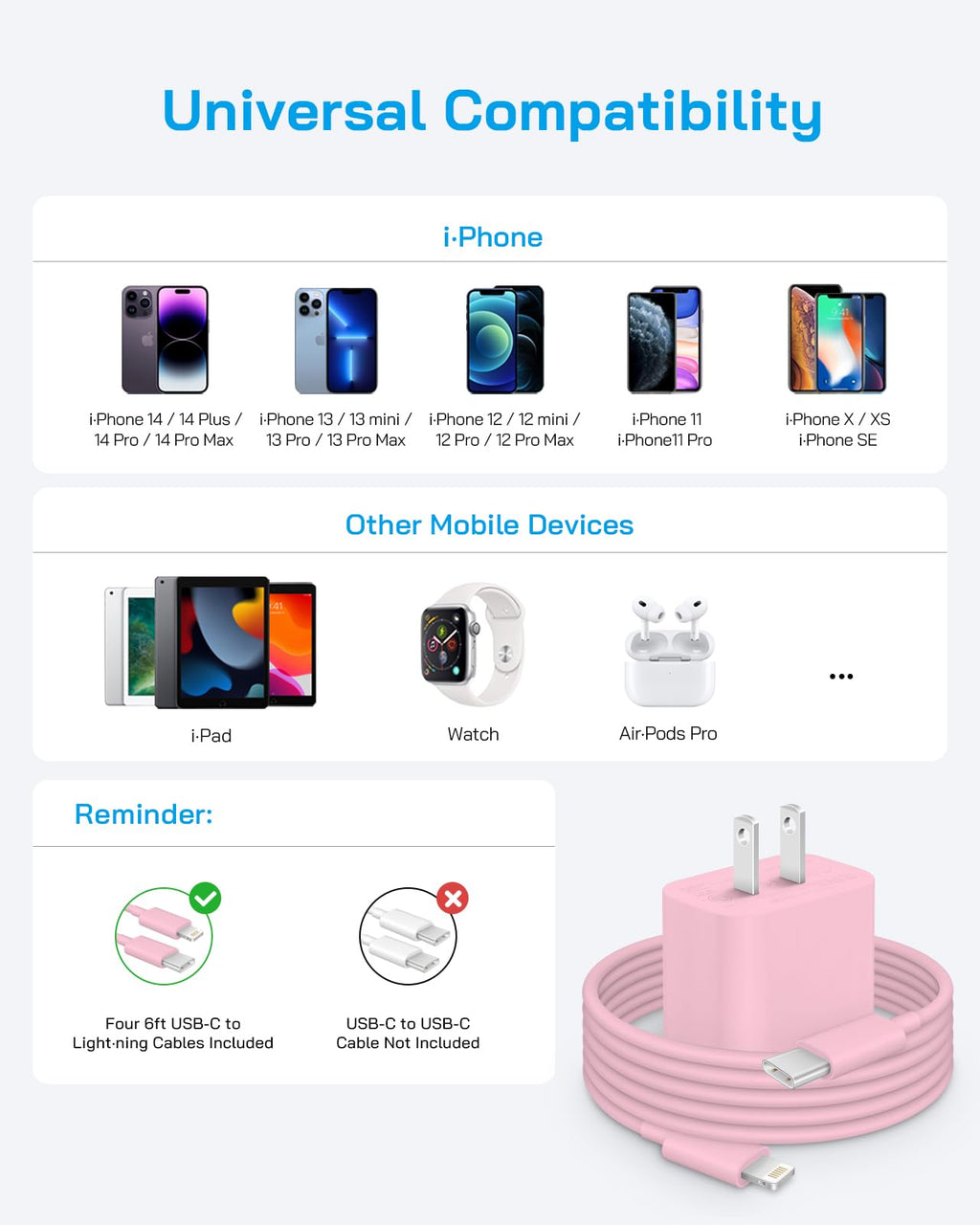 AISNI iPhone Charger Fast Charging 4 Pack 20W PD USB C Charger Block with 6 FT MFi Certified iPhone 14/13 Fast Charging Cable Compatible for iPhone 14/13/12/11 Pro Max/Xs Max/XR/X,iPad-Blue