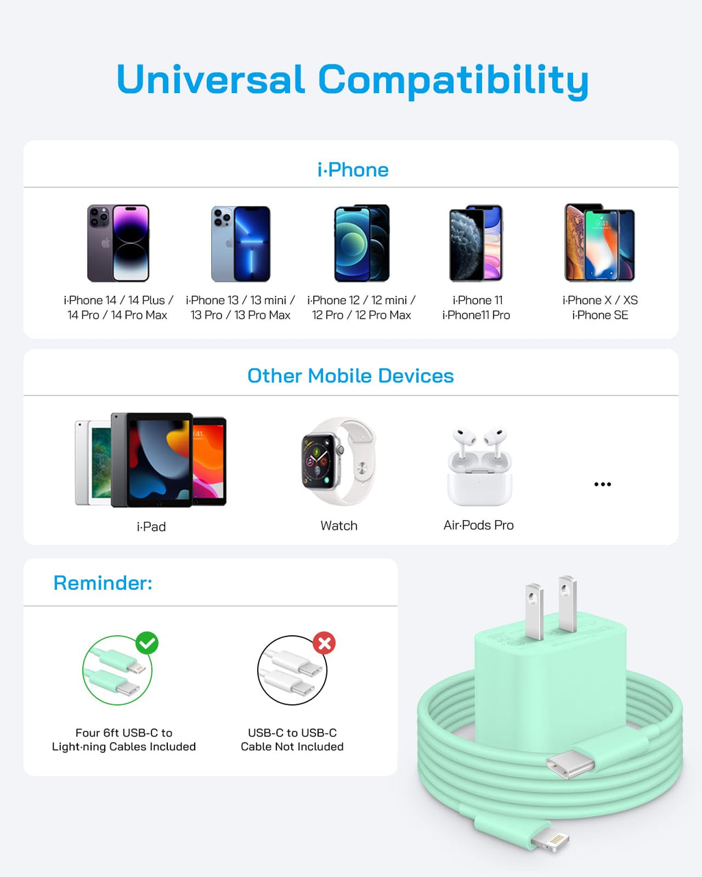 AISNI iPhone Charger Fast Charging 4 Pack 20W PD USB C Charger Block with 6 FT MFi Certified iPhone 14/13 Fast Charging Cable Compatible for iPhone 14/13/12/11 Pro Max/Xs Max/XR/X,iPad-Blue