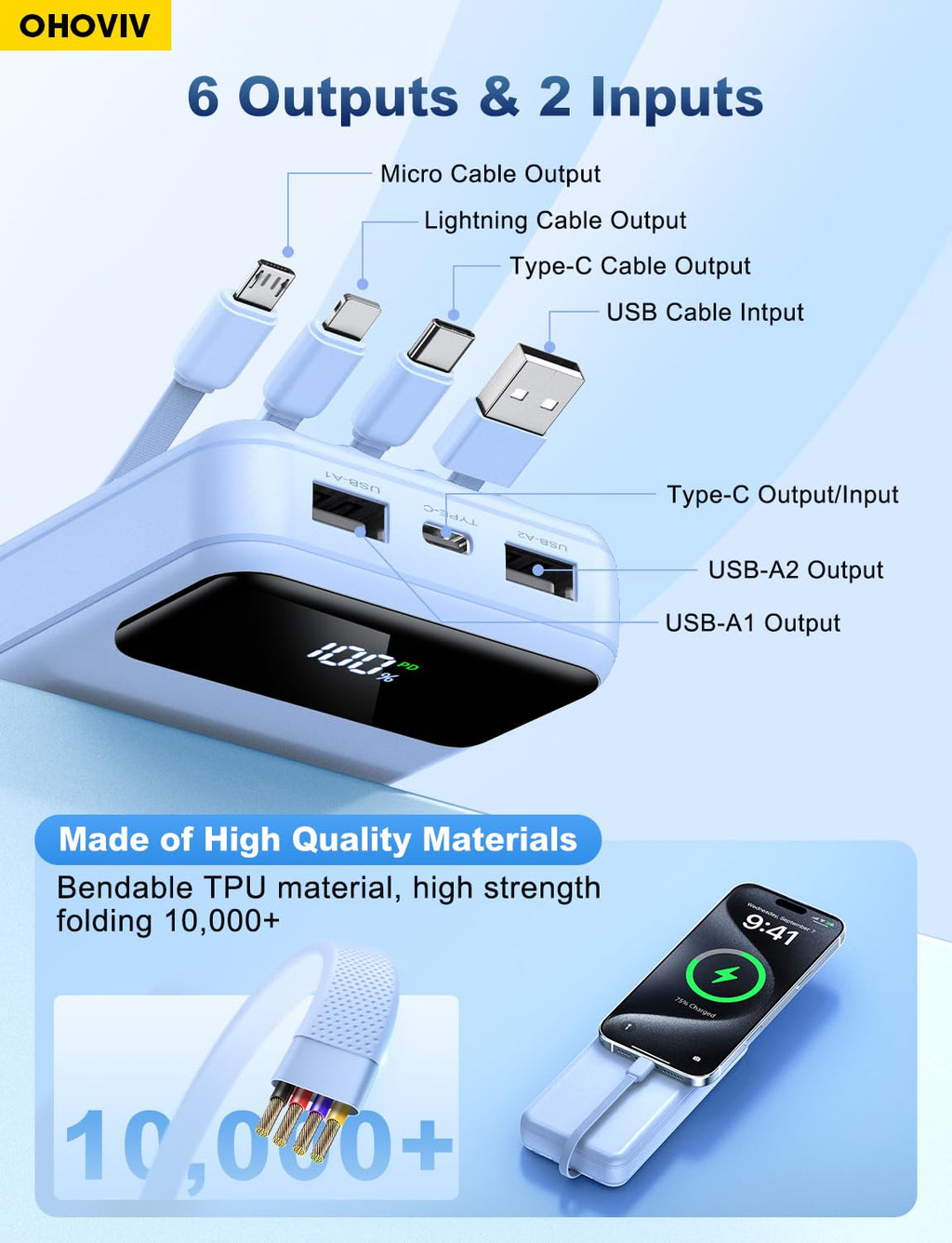 OHOVIV Portable Charger Power Bank 50000mAh Battery Pack, 22.5W Fast Charging PowerBank with Built in Cables,Travel Essential USB-C Portable Phone Charger for iPhone Samsung Pixel Android iPad-Blue