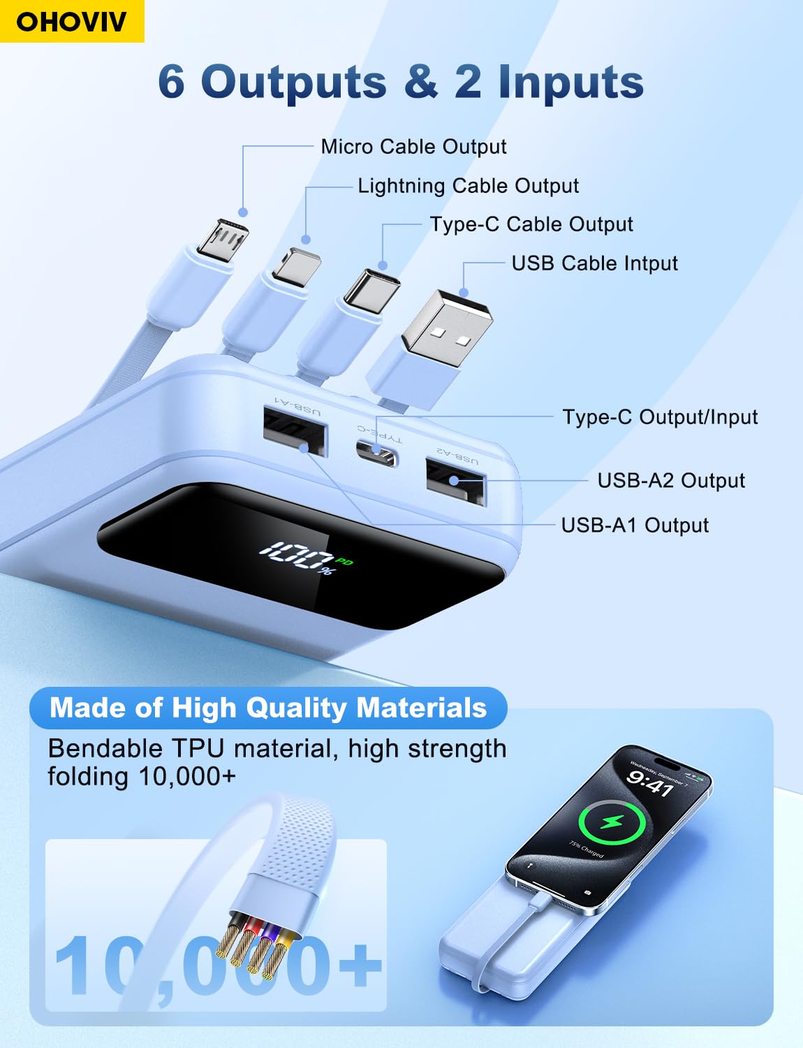 OHOVIV Portable Charger Power Bank 50000mAh Battery Pack, 22.5W Fast Charging PowerBank with Built in Cables,Travel Essential USB-C Portable Phone Charger for iPhone Samsung Pixel Android iPad-Blue