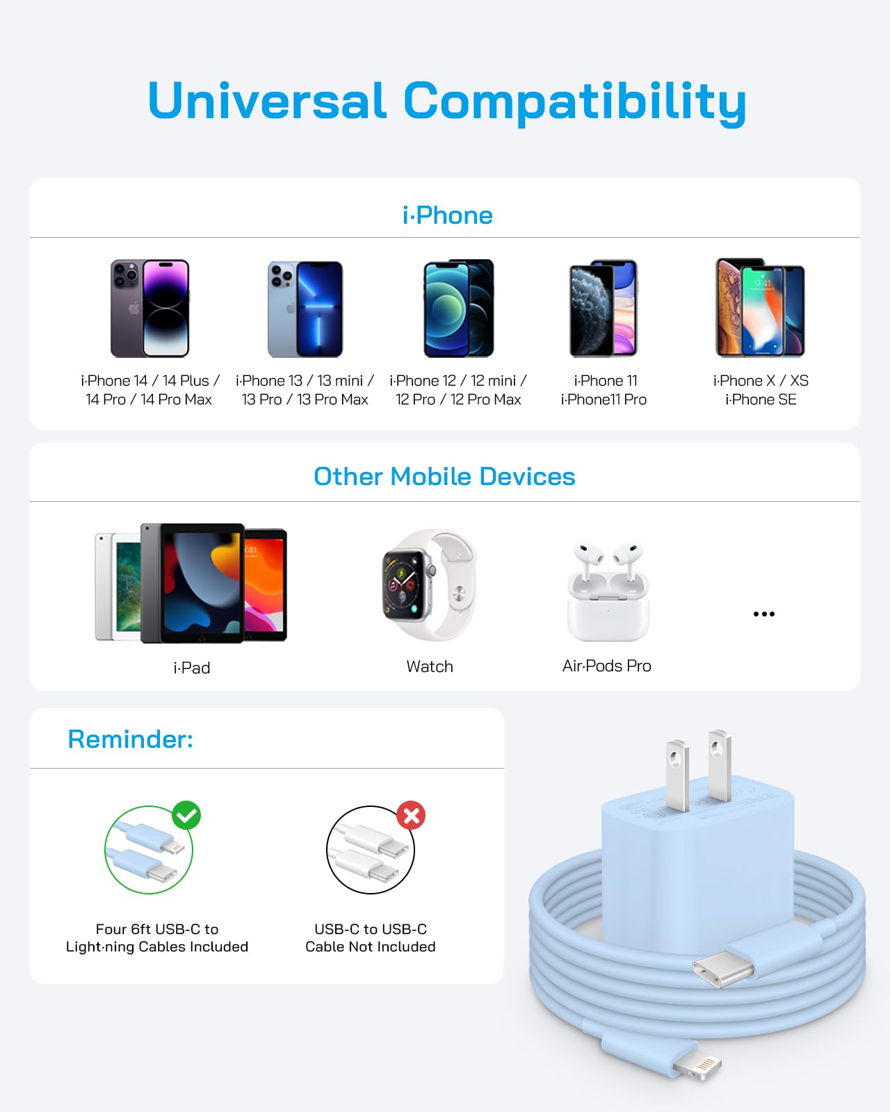 AISNI iPhone Charger Fast Charging 4 Pack 20W PD USB C Charger Block with 6 FT MFi Certified iPhone 14/13 Fast Charging Cable Compatible for iPhone 14/13/12/11 Pro Max/Xs Max/XR/X,iPad-Blue