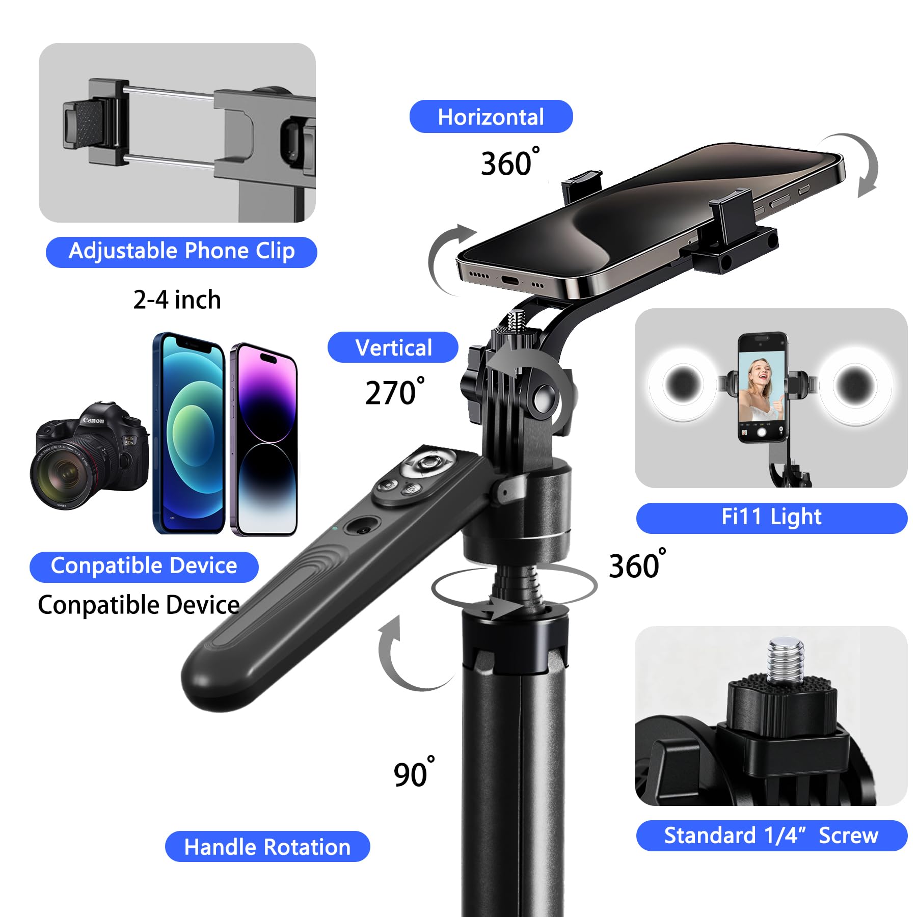 Auto Face Tracking Selfie Stick Tripod for iPhone with Light 360 Rotation that Follows Your Movement 70.9" Camera Tripod Stand with Remote for Content Creator Vlog Live Stream Video Recording