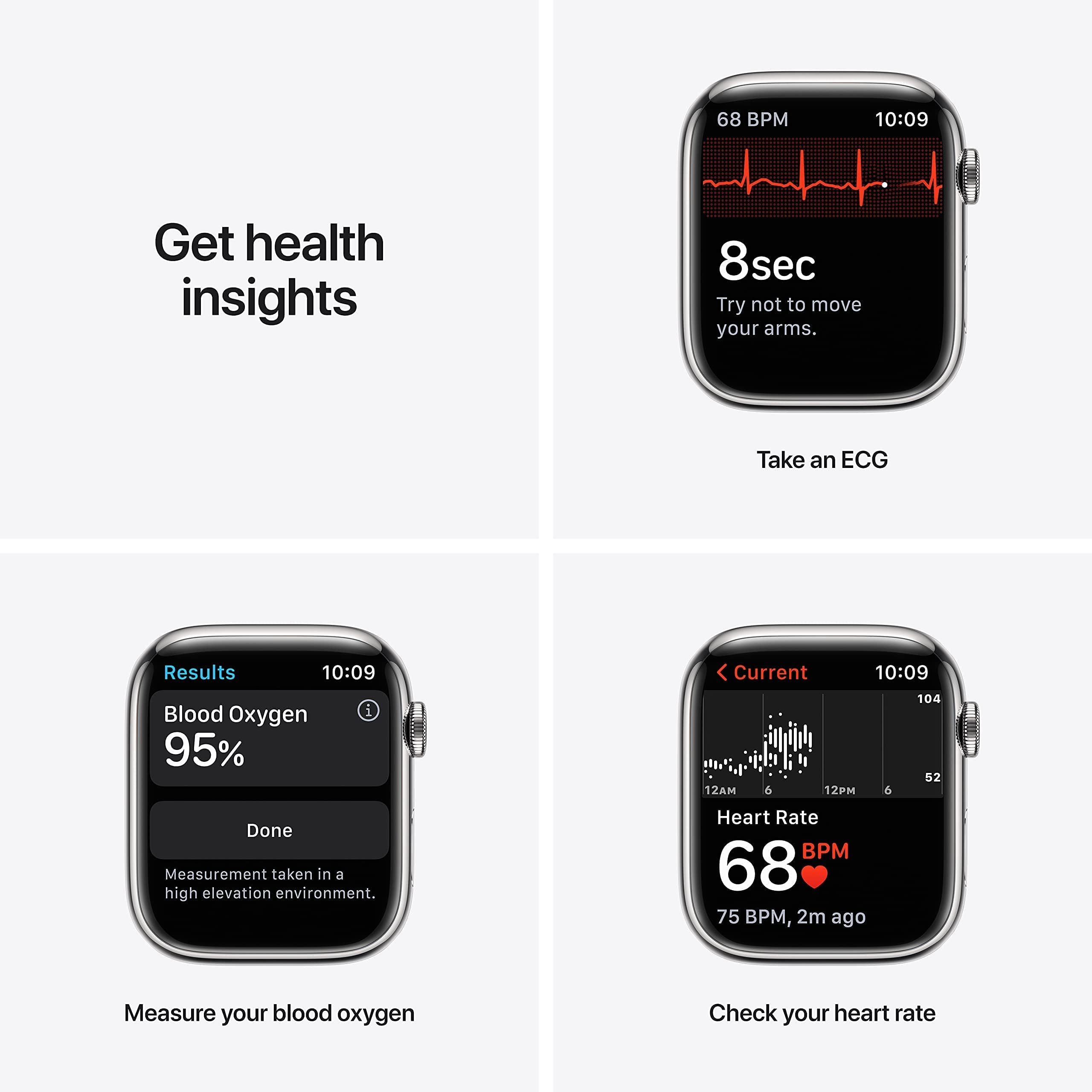 Apple Watch Series 7 (GPS + Cellular, 45MM) Space Black Titanium Case with Black Sport Band (Renewed)