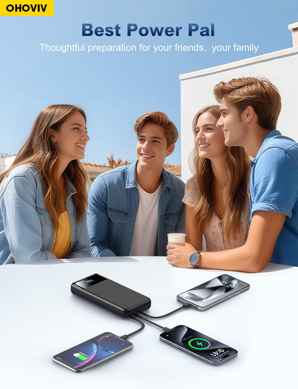 OHOVIV Portable Charger Power Bank 50000mAh Battery Pack, 22.5W Fast Charging PowerBank with Built in Cables,Travel Essential USB-C Portable Phone Charger for iPhone Samsung Pixel Android iPad-Blue