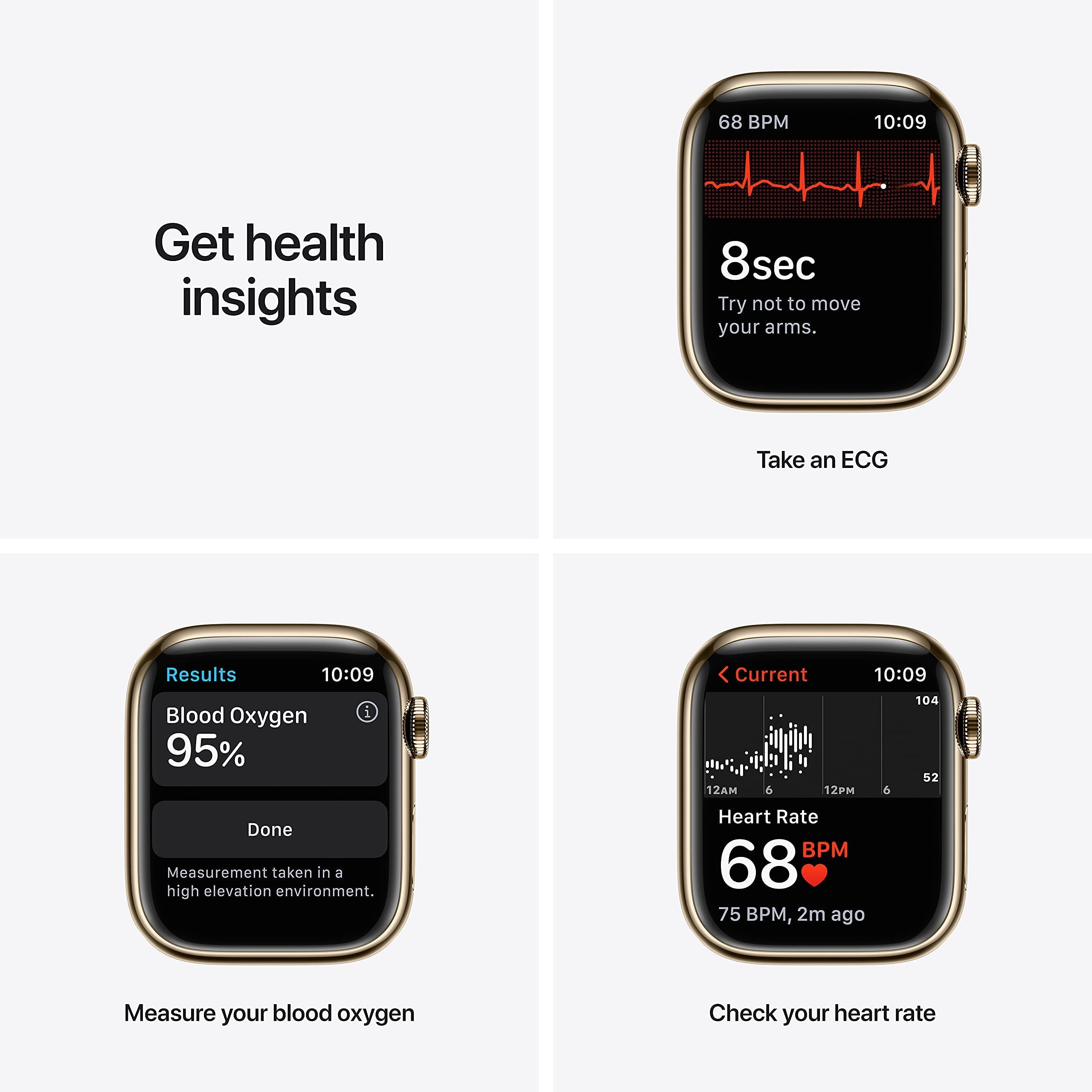 Apple Watch Series 7 (GPS + Cellular, 45MM) Space Black Titanium Case with Black Sport Band (Renewed)