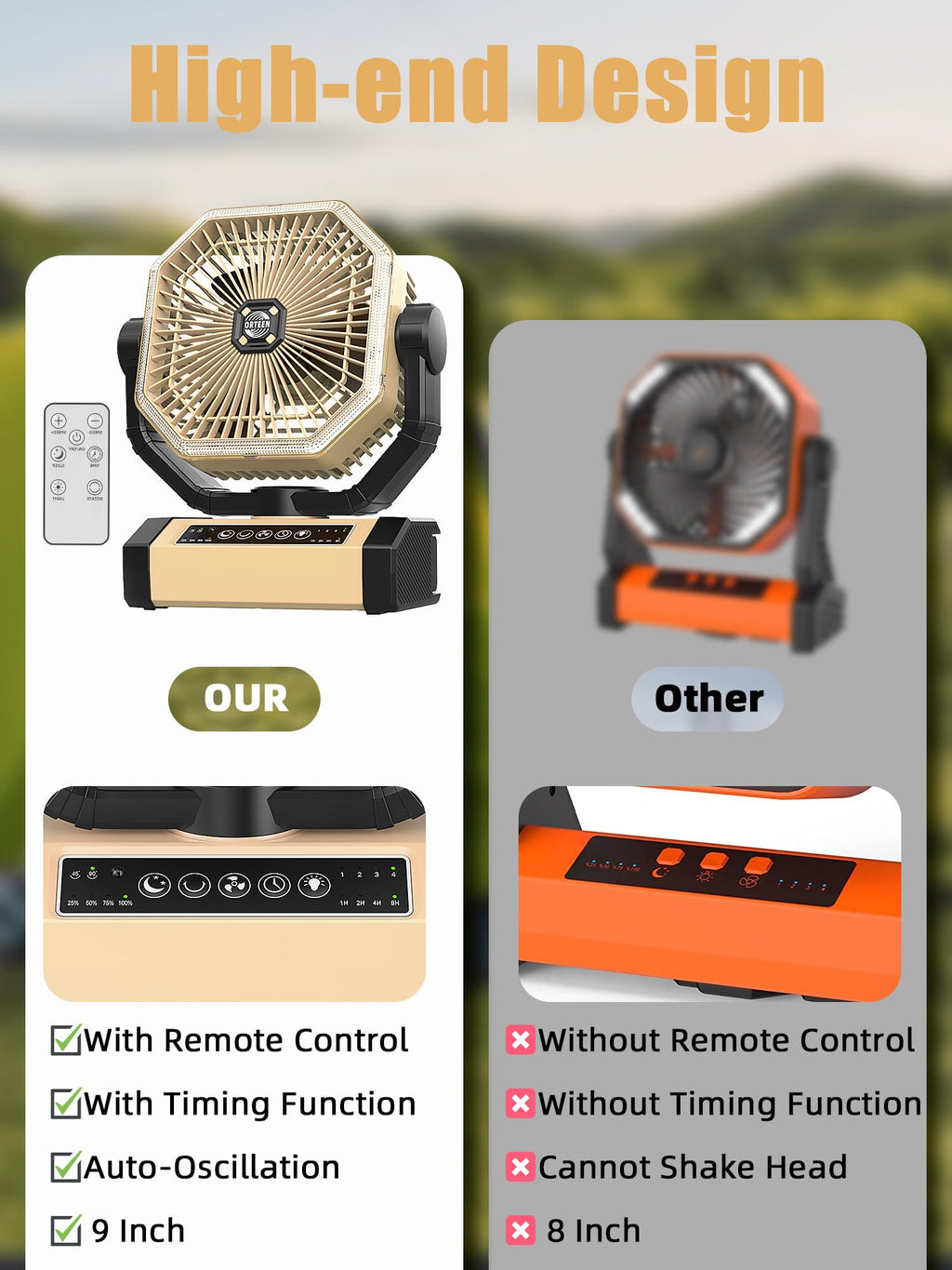 Portable Rechargeable Fan - 9-Inch Camping Fan for Tent, 24000mAh(60Hrs) Battery Operated Fan for Camping, Auto Oscillation Cordless Fans, Tent Fans with Remote/Light, 4 Speeds, 4 Timing, Outdoor